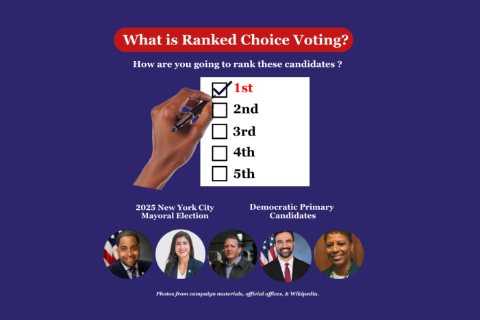 Ranked Choice Voting: What NYC Voters Should Know in 2025