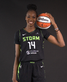 Dominique Malonga: Seattle Storm’s No. 2 Pick Poised to Be the WNBA’s Next Superstar