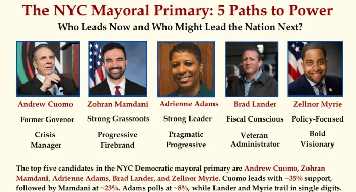 The NYC Mayoral Primary: 5 Paths to Power. Who Leads Now and Who Might Lead the Nation Next? The NYC Mayoral Primary: 5 Paths to Power. Who Leads Now and Who Might Lead the Nation Next?